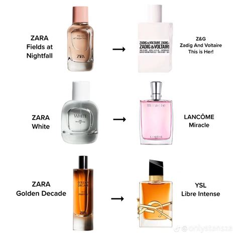 zara perfumes replicas|zara dupe aftershave list.